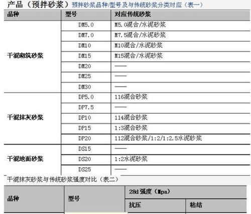 燕窝规格r1什么意思，1a型号含义解析