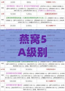 燕窝5A级别详解：含义、标准、选购指南及营养价值全面解析