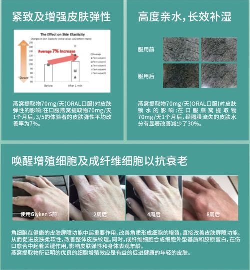 燕窝提取物的多重功效与全面解析：从养生保健到肌肤护理