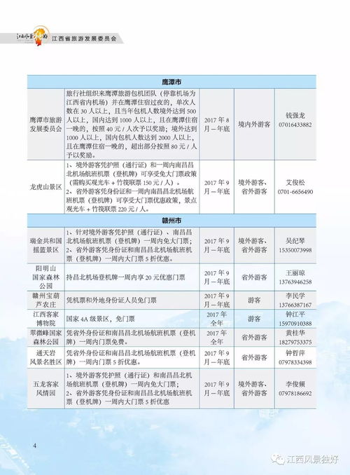 揭秘燕窝AA、3A、4A、5A等级：全面了解燕窝品质与尺寸含义