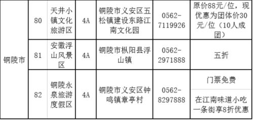 揭秘燕窝AA、3A、4A、5A等级：全面了解燕窝品质与尺寸含义