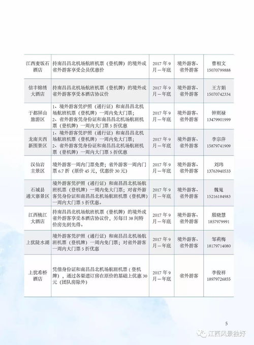 揭秘燕窝AA、3A、4A、5A等级：全面了解燕窝品质与尺寸含义