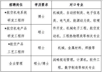 探究燕窝品质：6A与7A等级的区别及鉴别方法