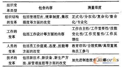 '探究燕窝变酸的奥秘及其原因分析'