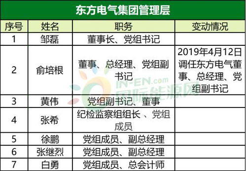 '探究燕窝变酸的奥秘及其原因分析'