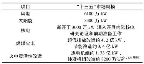 '探究燕窝变酸的奥秘及其原因分析'