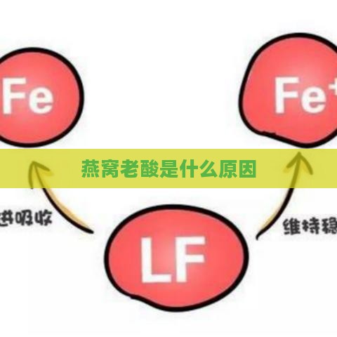 燕窝老酸是什么原因