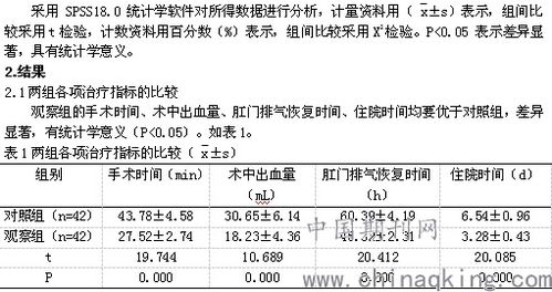 燕窝的形状是什么样子的：不同形状的成因及其影响分析