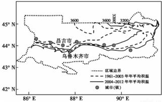 燕窝的形状是什么样子的：不同形状的成因及其影响分析