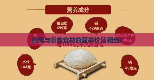 燕窝与哪些食材的营养价值相当？