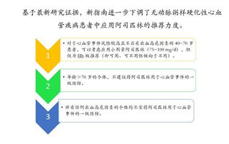 全方位解析：燕窝行业合作指南——寻找更佳合作伙伴策略与实践