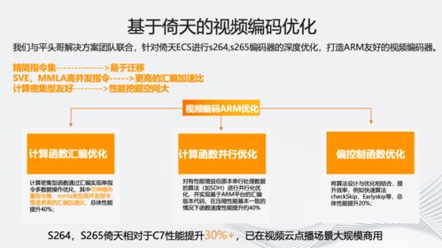 全方位解析：燕窝行业合作指南——寻找更佳合作伙伴策略与实践