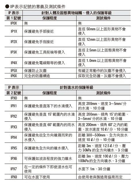 燕窝市场价格解析：不同等级与的价格对比及选购指南