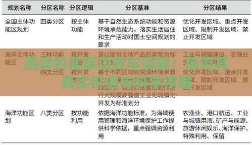 燕窝的实际功效与误解：探究其真实价值与科学依据