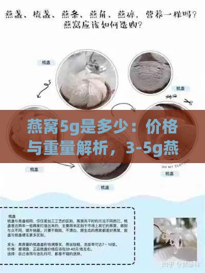 燕窝5g是多少：价格与重量解析，3-5g燕窝多少钱及5a燕窝克重对比