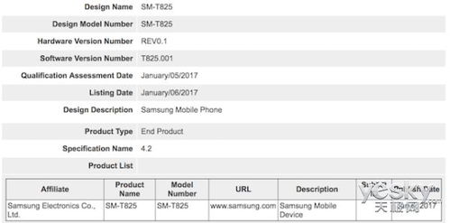 燕窝S3级别、Sp1含义、S1等级及SC认证、ST意义解析