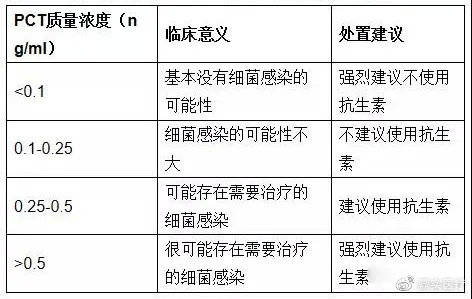 燕窝等级划分详解：了解A等级与S等级燕窝的差异及选购指南