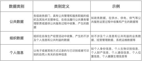 燕窝等级划分详解：了解A等级与S等级燕窝的差异及选购指南