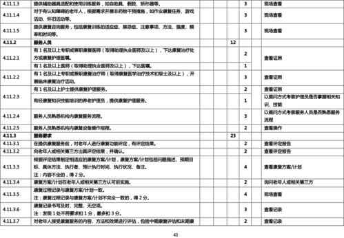 燕窝等级划分详解：了解A等级与S等级燕窝的差异及选购指南