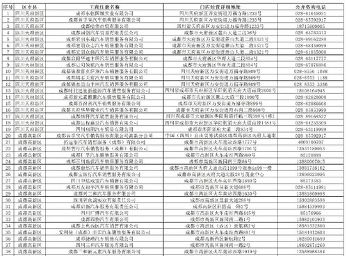 燕窝一般在什么地方卖的更好、最多及购买地点汇总