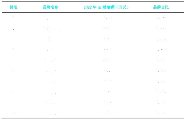 燕窝销售地点详探：实体店、网络平台及国内外购买指南