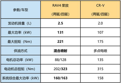 燕窝2a和6a的区别：2a含义及6a7a8a等级细分对比解析