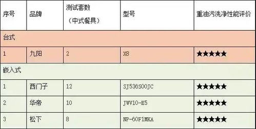 深度解析：燕窝026编号的含义及选购指南