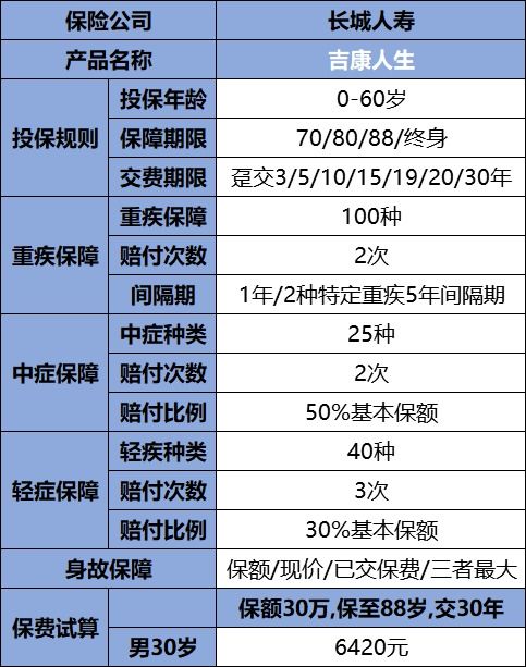 燕窝5a是什么意思，区别5a6a7a等级优劣