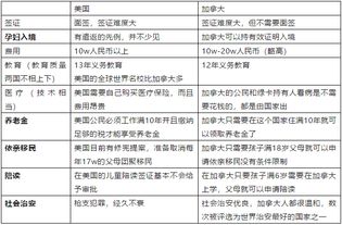 详解燕窝等级5A、6A、7A的含义及其品质差异