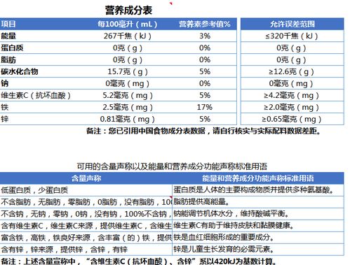 小仙炖燕窝完整配料表及营养成分分析：全方位了解产品成分与功效