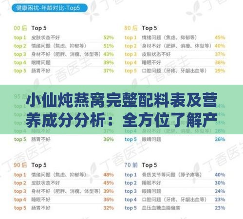 小仙炖燕窝完整配料表及营养成分分析：全方位了解产品成分与功效