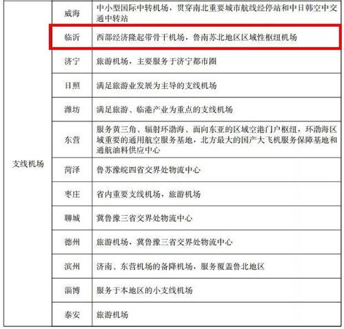 燕窝aa是什么意思：燕窝a级别、a1、a级含义解析