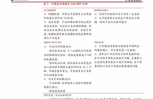 燕窝的成分、制作过程及食用功效：全面解析燕窝的材质与营养价值