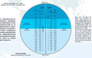 全方位解析：何时何地开设燕窝店最合适及成功经营关键因素