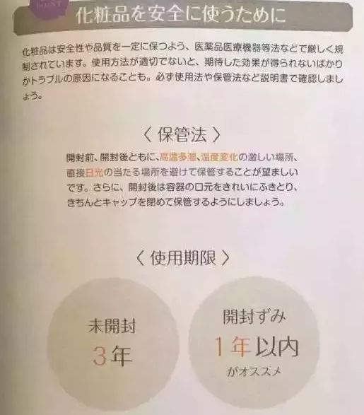 燕窝保质期、存储方法及过期鉴定全解析