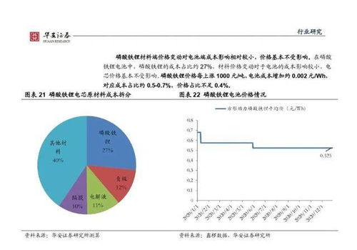 '探讨燕窝化水的具体条件与原因：揭秘何种情况下燕窝易变水质'