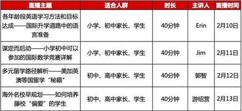 刷胶燕窝叫什么名字啊：英文名字及对人体影响详解