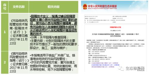 探究刷胶燕窝对健康的潜在影响：危害、辨别方法与安全选购指南