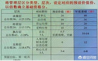 燕窝市场价格大盘点：揭秘各类燕窝价格区间