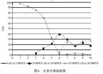 深入解析：白燕盏的定义、来源、功效与食用方法全攻略