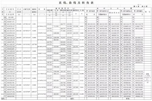 深入解析：白燕盏的定义、来源、功效与食用方法全攻略