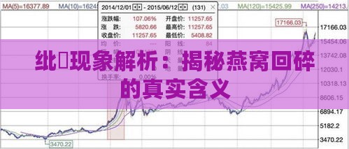 纰庣现象解析：揭秘燕窝回碎的真实含义