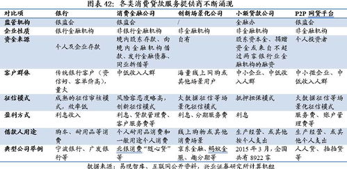 '楂樿成分对燕窝影响血糖因素的探究'