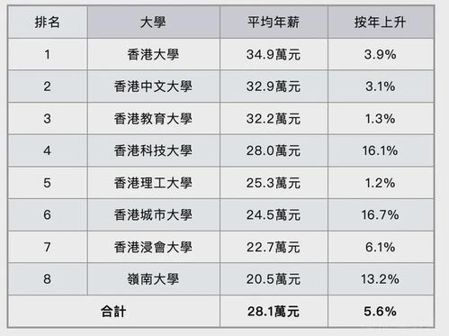 '揭秘燕窝5a6a7a等级划分与品质差异'