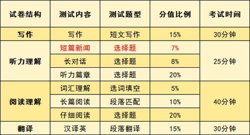 '揭秘燕窝5a6a7a等级划分与品质差异'