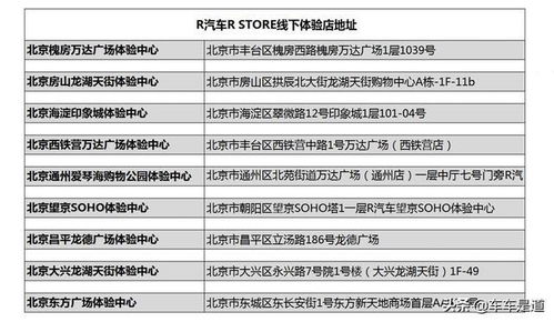 揭秘燕窝5A等级标准：品质、挑选与购买指南