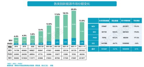 燕窝5a和9a的区别，以及燕窝5a与7a、6a对比分析