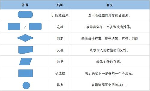 燕窝等级解析：5A与6A燕窝的区别及如何选择优质燕窝