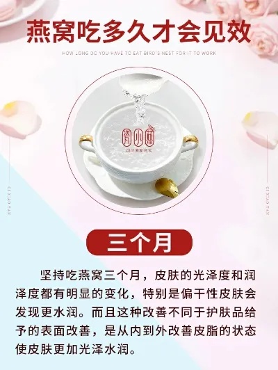 同仁堂精选燕窝：专业指导独特食用方法与营养秘诀