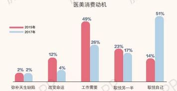 燕窝雪燕的含义、用法及网络流行趋势解析：全方位解读相关网络用语疑惑